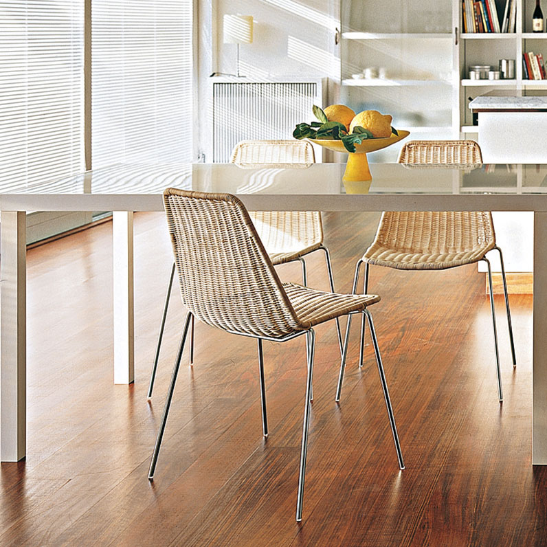 Tendances déco